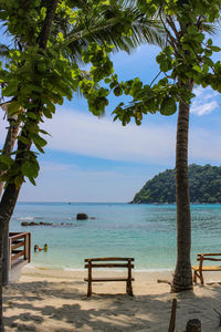 Scenic view of sea against sky