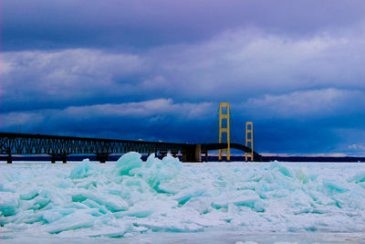 Mackinaw bridge 