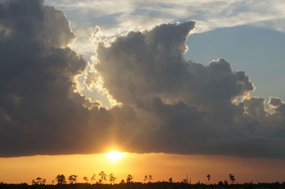 Scenic view of dramatic sky during sunset