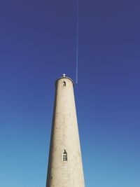 Low angle view of lighthouse against clear sky