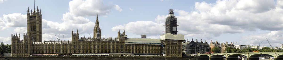 Panoramic view of buildings against sky