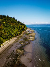 Scenic view of beach against blue sky