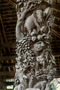 Close-up of buddha statue against temple