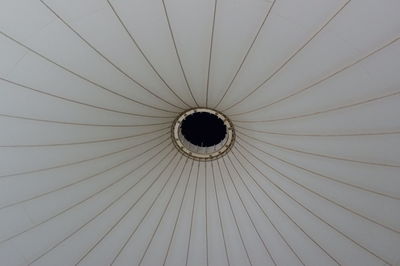 Directly below shot of ceiling