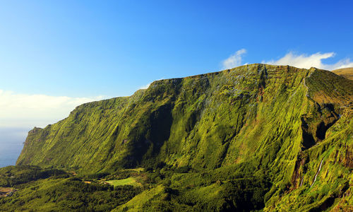 Low angle view of mountain against clear sky