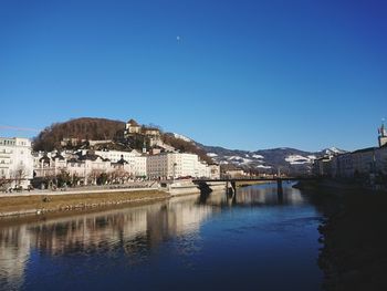 Bridge over river by buildings against clear blue sky