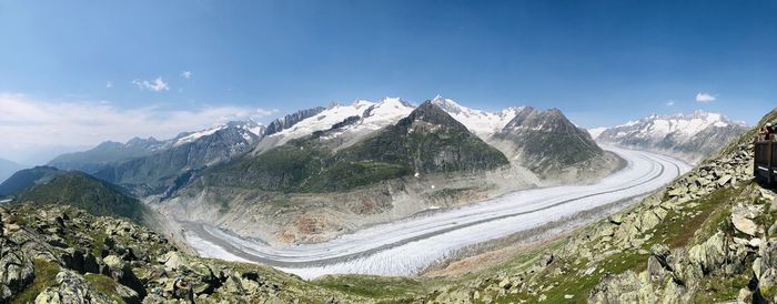 Panoramic view of snowcapped mountains against sky