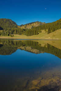 Scenic view of lake and mountains against clear blue sky