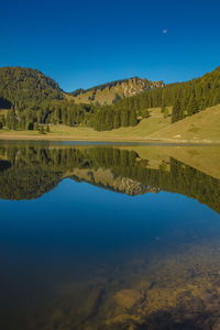 Scenic view of lake and mountains against clear blue sky