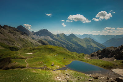 Scenic view of mountains against sky