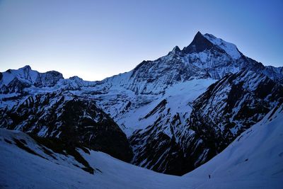 Scenic view of snowcapped mountains against clear sky