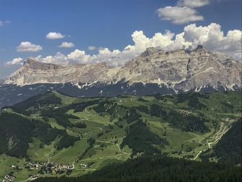 Panoramic view of landscape and mountains against sky