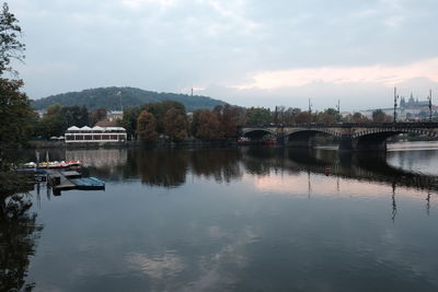 Bridge over river against sky