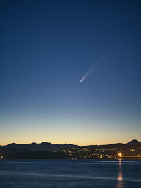 Scenic view of sea against sky at night