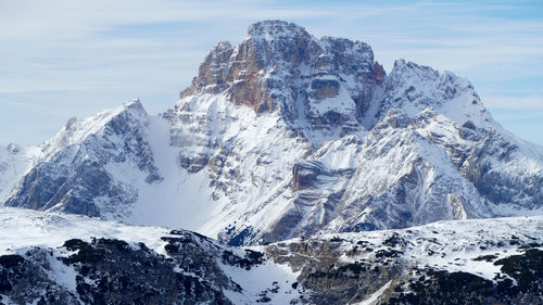 Panoramic view of snowcapped mountains against sky