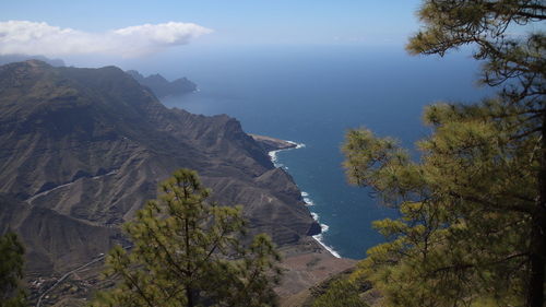 Scenic view of sea and mountains against sky