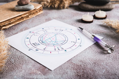 Close-up of navigational compass on table