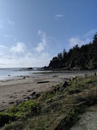 Scenic view of beach against sky