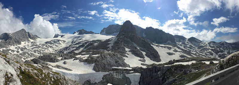 Panoramic view of snowcapped mountains against sky