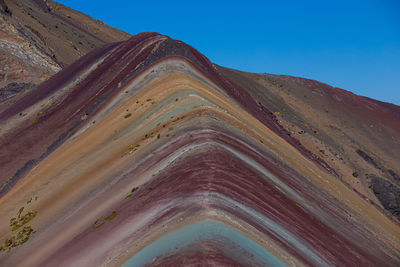 Scenic view of arid landscape against clear blue sky