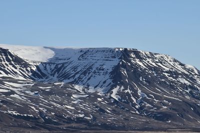 Scenic view of snowcapped mountains against clear sky