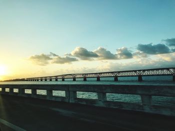 Bridge over water against sky during sunset