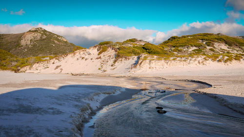 Scenic view of beach against sky