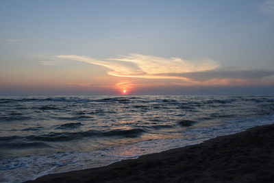 Scenic view of sea at sunset