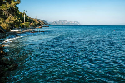 Scenic view of sea against clear sky