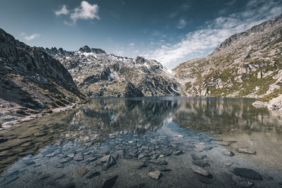 Scenic view of lake by snowcapped mountains against sky