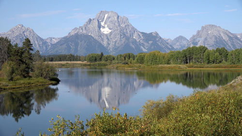 Scenic view of lake and mountains against sky