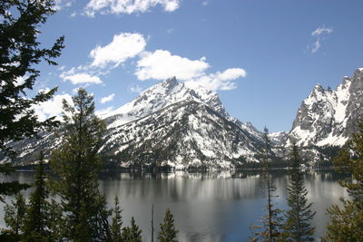 Scenic view of lake by snowcapped mountains against sky