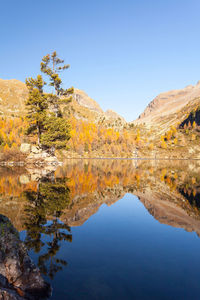 Scenic view of lake against clear blue sky