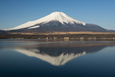 Reflection of snowcapped mountain in lake against sky