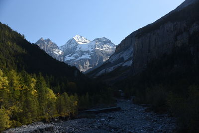 Scenic view of snowcapped mountains against clear sky