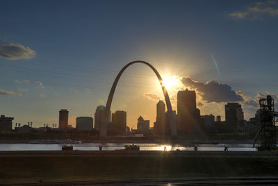 Silhouette buildings against sky during sunset