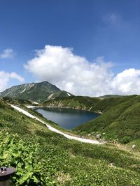 Scenic view of landscape against sky