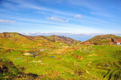 Scenic view of landscape against sky