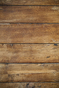 Full frame shot of wooden floor