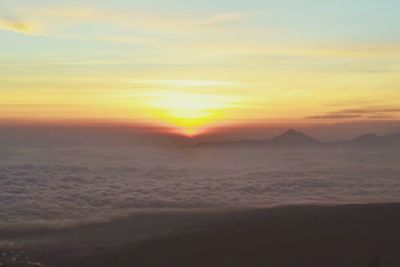 Scenic view of landscape against sky during sunset