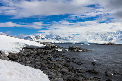 Scenic view of snowcapped landscape against sky