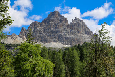 Panoramic view of rocky mountains against sky