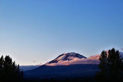 Scenic view of mountains against sky at sunset