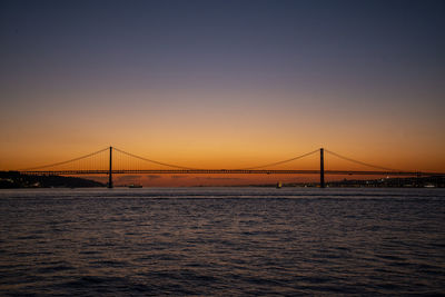 View of suspension bridge at sunset