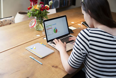 Woman at desk using laptop working on calculation