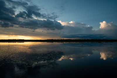 Scenic view of lake against sky during sunset