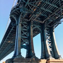 Low angle view of bridge