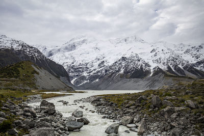 Scenic view of snowcapped mountains against sky