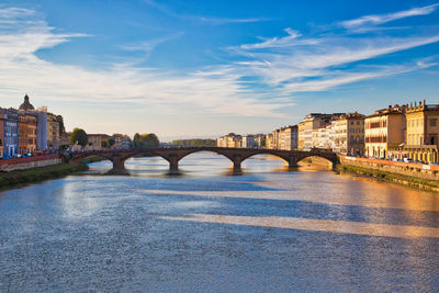 Bridge over river by buildings against sky in city