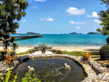 Scenic view of sea against sky